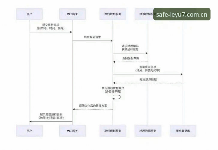 乐鱼体育平台注册全流程深度分析：从登录到APP安装的完整指南