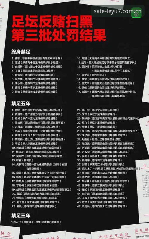 中国足协第三批禁足名单深度解读：乐鱼体育平台事件追踪与行业警示指南